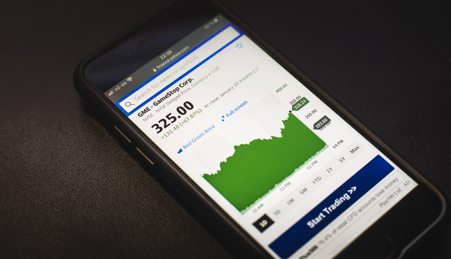An image of a smartphone with the screen showing the trading symbol GME and a green chart showing the ups and downs of the stock price over time.
